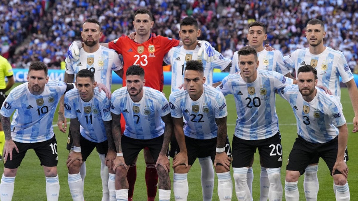 The best team in Group C World Cup 2022